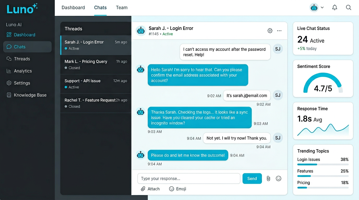Luno Dashboard